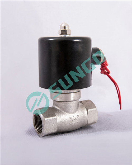 Classification and working principle of solenoid valve